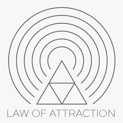 Law of Attraction Coaching Workshop For Business Success at Elite Beauty School Bishop's Stortford